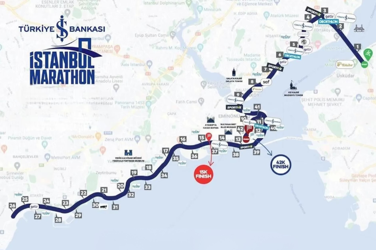 Mapa da Rota - Maratona de Istambul